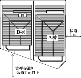 参考建物平面図-2棟案