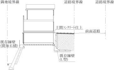 断面図