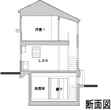 断面図