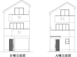 立面図-南西側