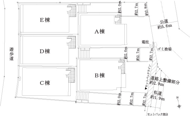 配置図