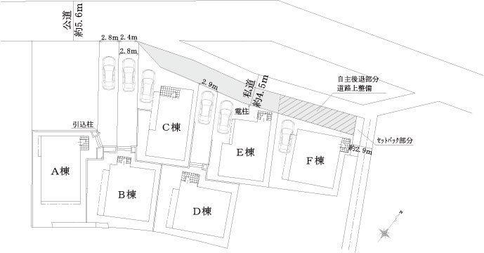 配置図