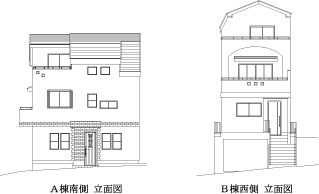 立面図