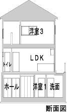 立面図