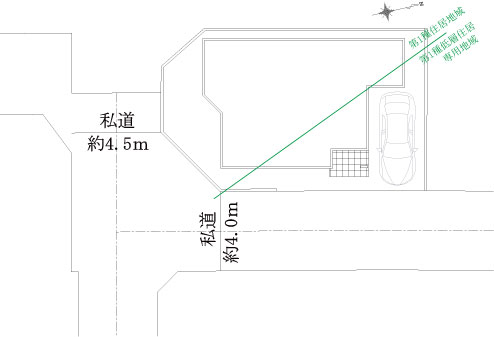 配置図（参考建物プラン）